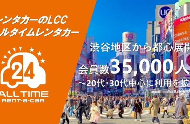 オールタイムレンタカー会員数3万5000人突破
