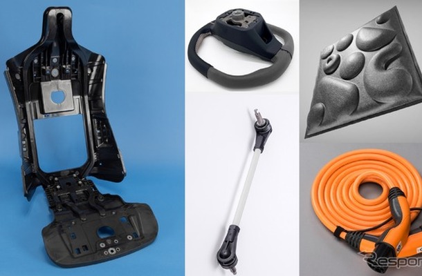 BASFのテクノロジー
