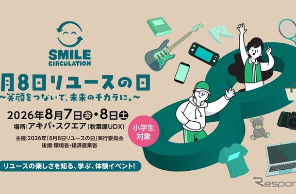 アップガレージが「8月8日リユースの日」に出展