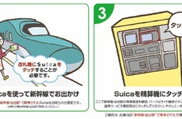 利用方法