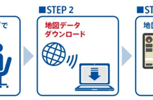 ダウンロード版
