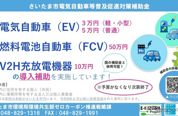 さいたま市の電気自動車補助金