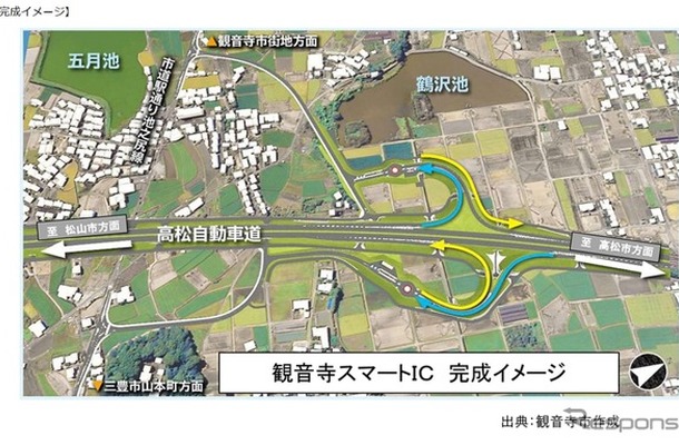 観音寺スマートIC完成イメージ