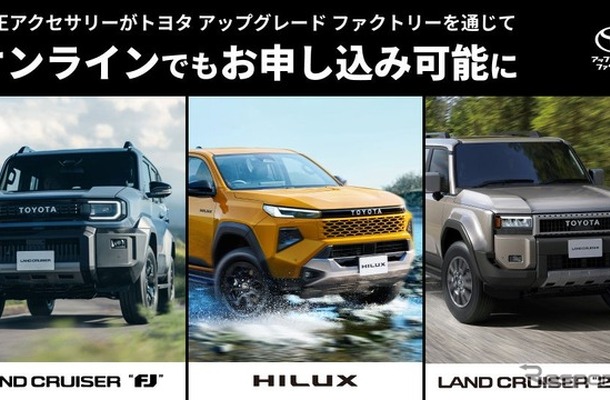 ランドクルーザーFJ・新型ハイラックス・ランドクルーザー250向けアイテム