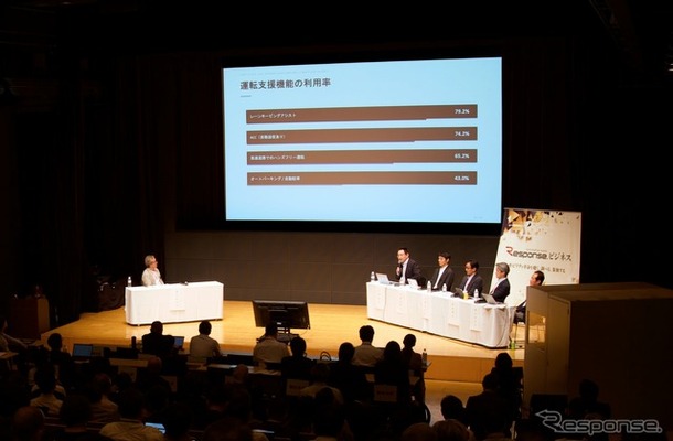 「レスポンス カンファレンス2026」のパネルディスカッションの様子