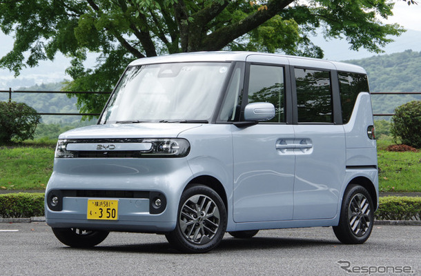 BYD ラッコ（RACCO 300Premium）