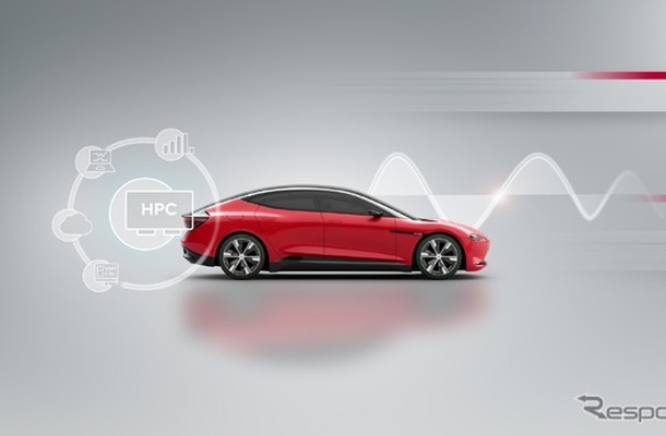 車載高性能コンピューター（HPC：High Performance Computer）のイメージ