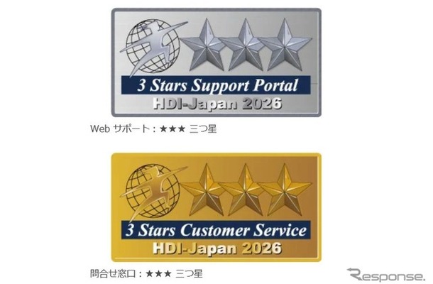 SOMPOダイレクト損保がHDI格付け「三つ星」を5年連続獲得