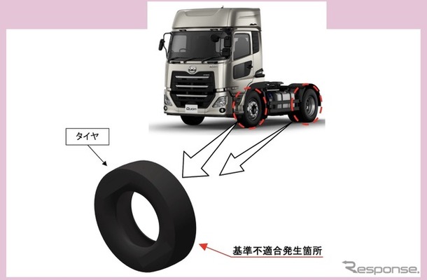 改善箇所