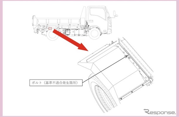 改善箇所