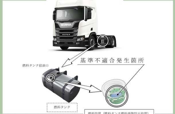 改善箇所