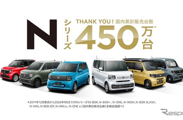 ホンダの軽自動車「N」シリーズ、累計販売450万台突破…初代『N-BOX』発売から15年で達成