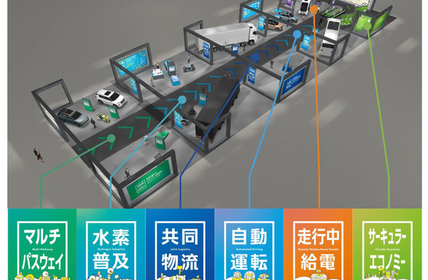 合同展示ブースイメージ