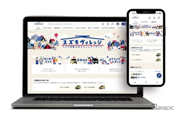 スズキの四輪公式コミュニティサイト「スズキヴィレッジ」（参考画像）