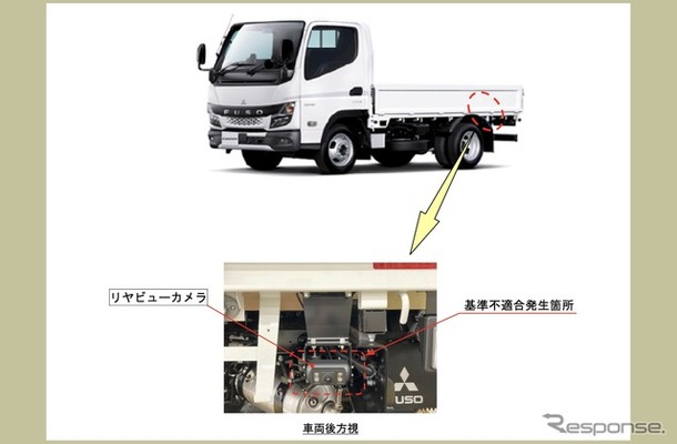 改善箇所