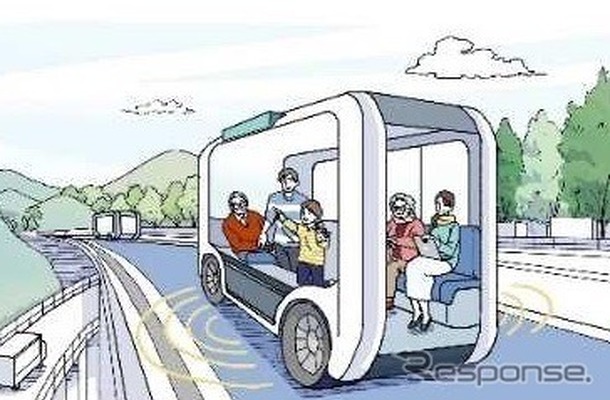 2040道路政策ビジョンより：幹線道路ネットワークに設置された自動運転車の専用道
