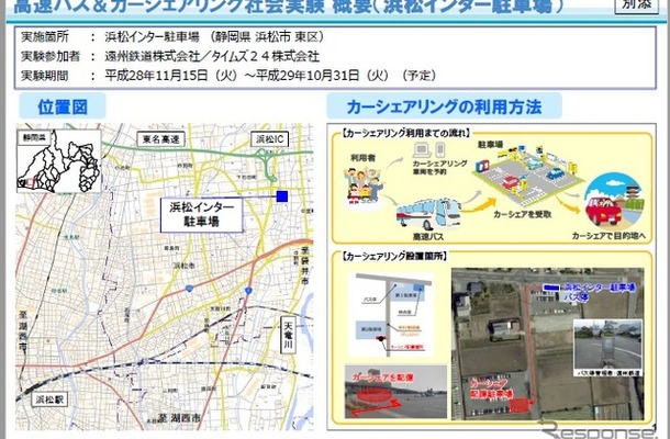 浜松インターで実施する高速バス＆カーシェアリング社会実験