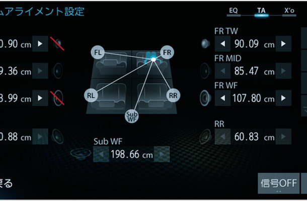 「ダイヤトーン サウンドナビ・NR-MZ200シリーズ」の、“タイムアライメント”の設定画面。