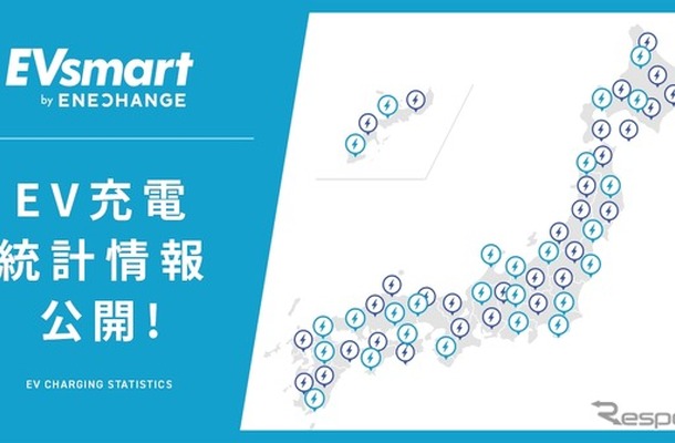 日本のEV充電インフラの現状を数字で把握