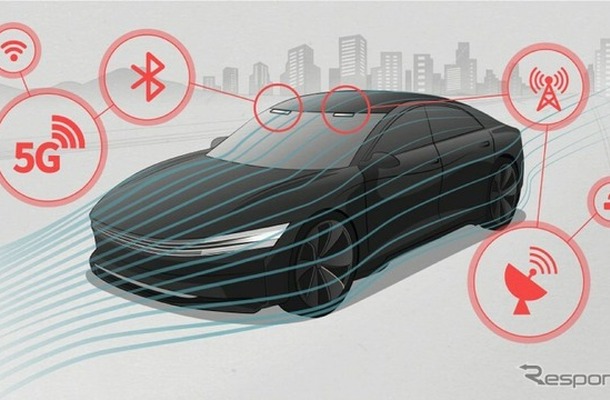 LGエレクトロニクスの自動車向け透明フィルム型アンテナのイメージ