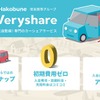 EV専用カーシェアリング「Hakobune EVeryshare」