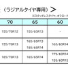 品番別サイズ表