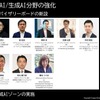 AI/生成AIアドバイザリーボードを新設