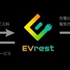 ジゴワッツと東京ガスの充電器やシステムを活用したEV充電アプリ「EVrest Blue」