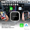 MAXWINの超小型ワイヤレスアダプター「DA-AD01」