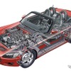 ホンダS2000