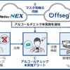 パイ・アール社製アルコールチェック管理システム「アルキラーNEX」とOffsegにおける日報・月報との連携