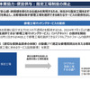 2024年12月に、東京海上日動が公開した資料（『Re-New ～本当に信頼される「お客様起点」の会社へ～』の取り組みについて）からの抜粋