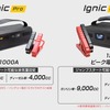 事前充電不要のジャンプスターター「Ignic」