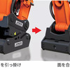 アタッチメントの装着方法
