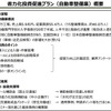 自動車整備事業者向け「省力化投資促進プラン」で投資補助・金融支援を強化…国土交通省