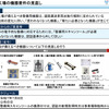 国土交通省「これからも自動車を安心・安全に使用できる社会に向けて ～時代に合わせた整備事業規制のアップデート～」