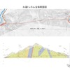 大滝トンネル