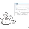 情報共有や進捗管理の効率化（教育委員会向け）