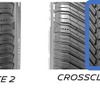 MICHELIN CROSSCLIMATE 3