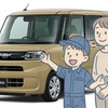 おしごと体験（イメージ）