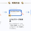 QEEQの新サービス「1ドルフリーズ」