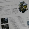 ダイハツ・コペン（初代）当時のカタログ
