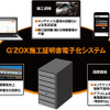 G'ZOX施工証明書電子化システムとWEB予約システムに対応