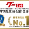 グーネットがGMOリサーチ&AI実施の中古車情報サイト顧客満足度調査で総合第1位