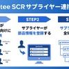 製造業向けサプライチェーン・リスク管理サービス「Spectee SCR」