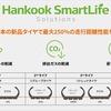 ハンコックタイヤが7種のトラック用タイヤを一挙投入へ