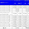 チケット種別および価格