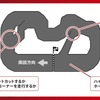 第二回「自動運転ミニカーバトル」決勝レース