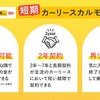 中途解約できるカーリースサービス「短期カーリースカルモくん」