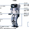 人間型自立二足歩行ロボットP2
